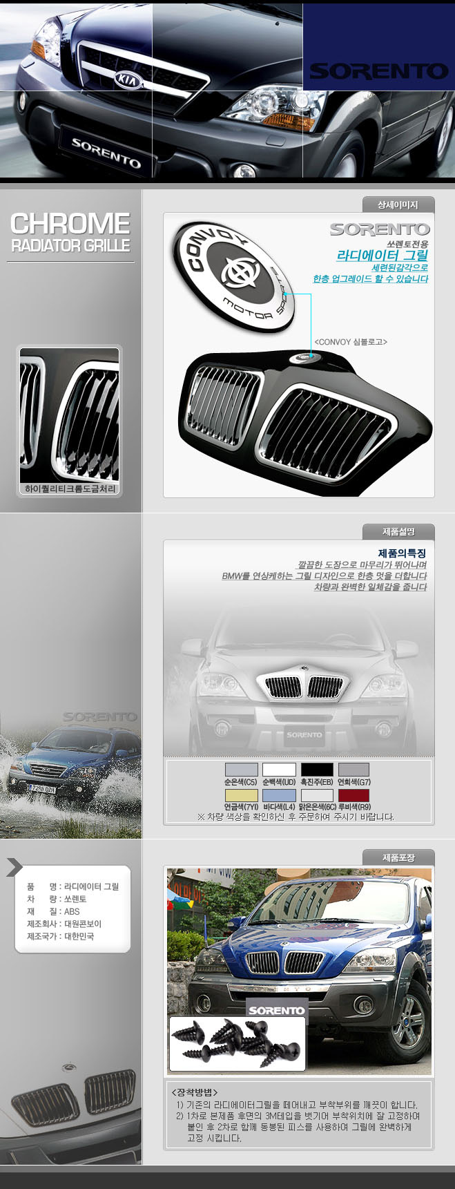 SORENTO BMW Grill